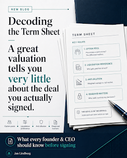 Decoding the term sheet 1